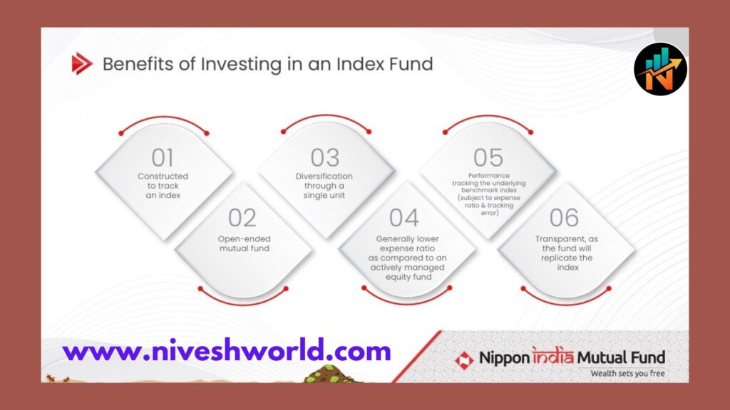 NIPPON INDIA NIFTY 500 EQUAL WEIGHT INDEX FUND