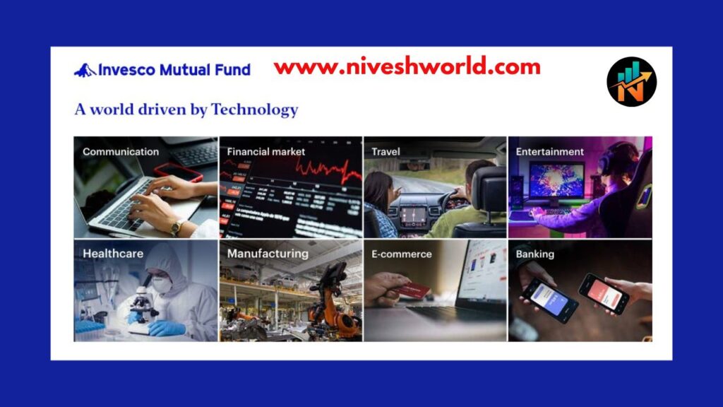 INVESCO INDIA TECHNOLOGY FUND