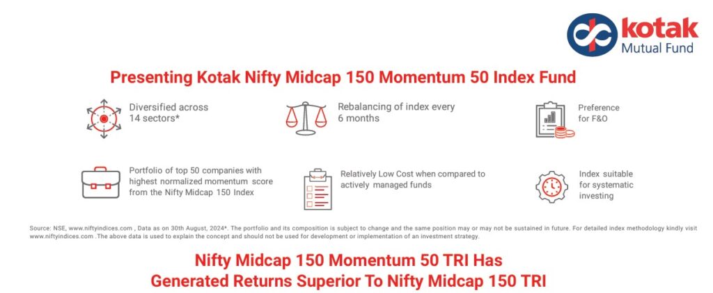 Kotak NIFTY Midcap 150 Momentum 50 Index Fund