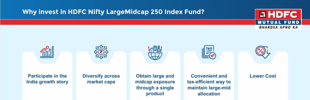 HDFC NIFTY LARGEMIDCAP 250 INDEX FUND