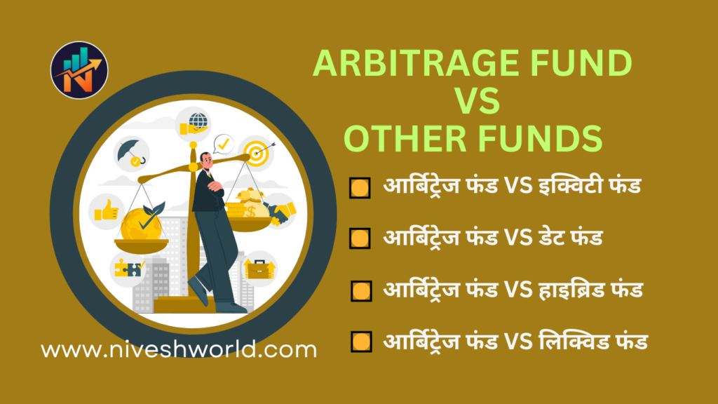 ARBITRAGE FUND