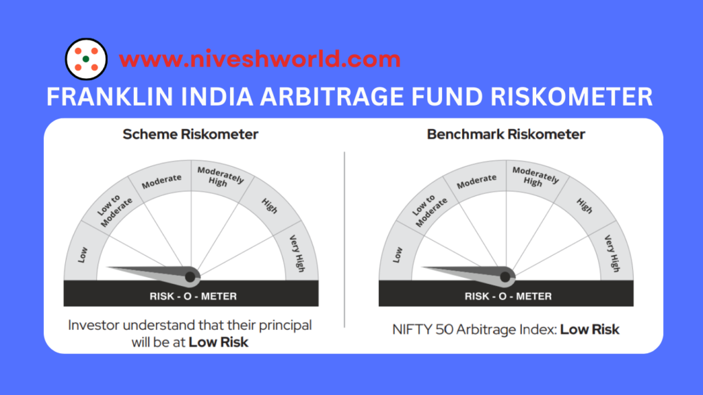 FRANKLIN INDIA ARBITRAGE FUND