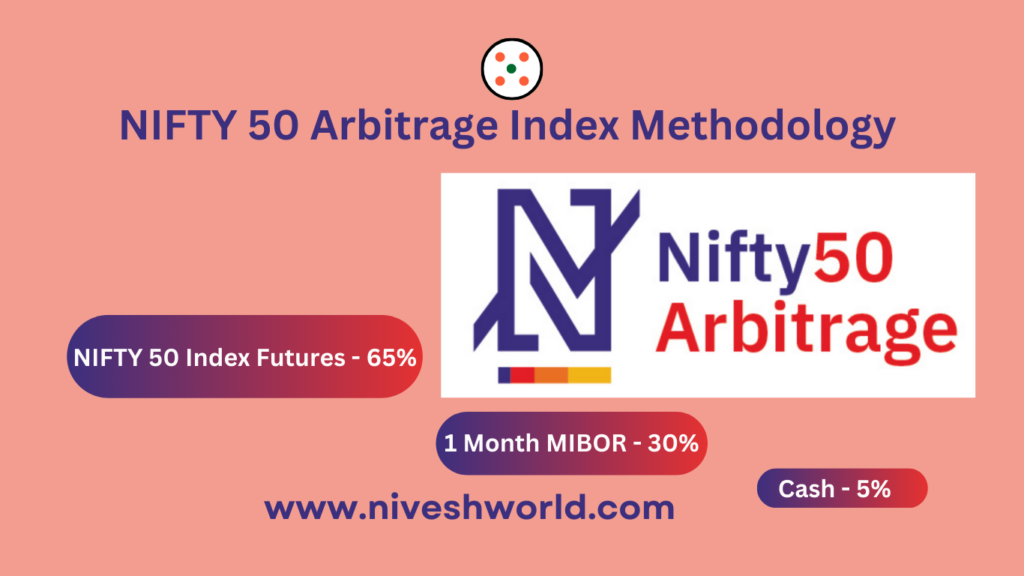 FRANKLIN INDIA ARBITRAGE FUND