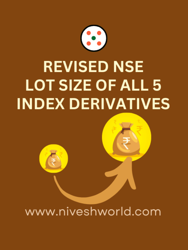 REVISED LOT SIZE OF INDEX DERIVATIVES