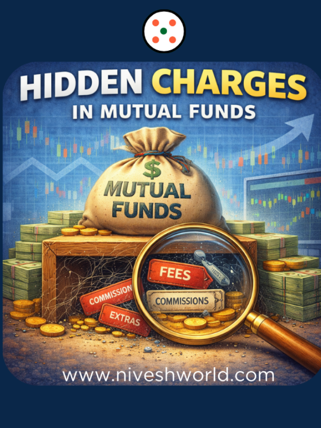 Mutual Fund Hidden Charges