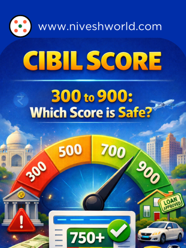 CIBIL Score Range Explained: 300 से 900 तक कौन-सा Score Safe है?