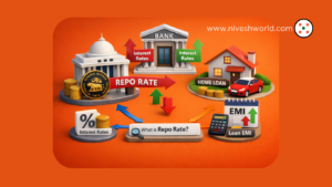 Repo rate niveshworld.com
