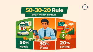 50-30-20 Rule